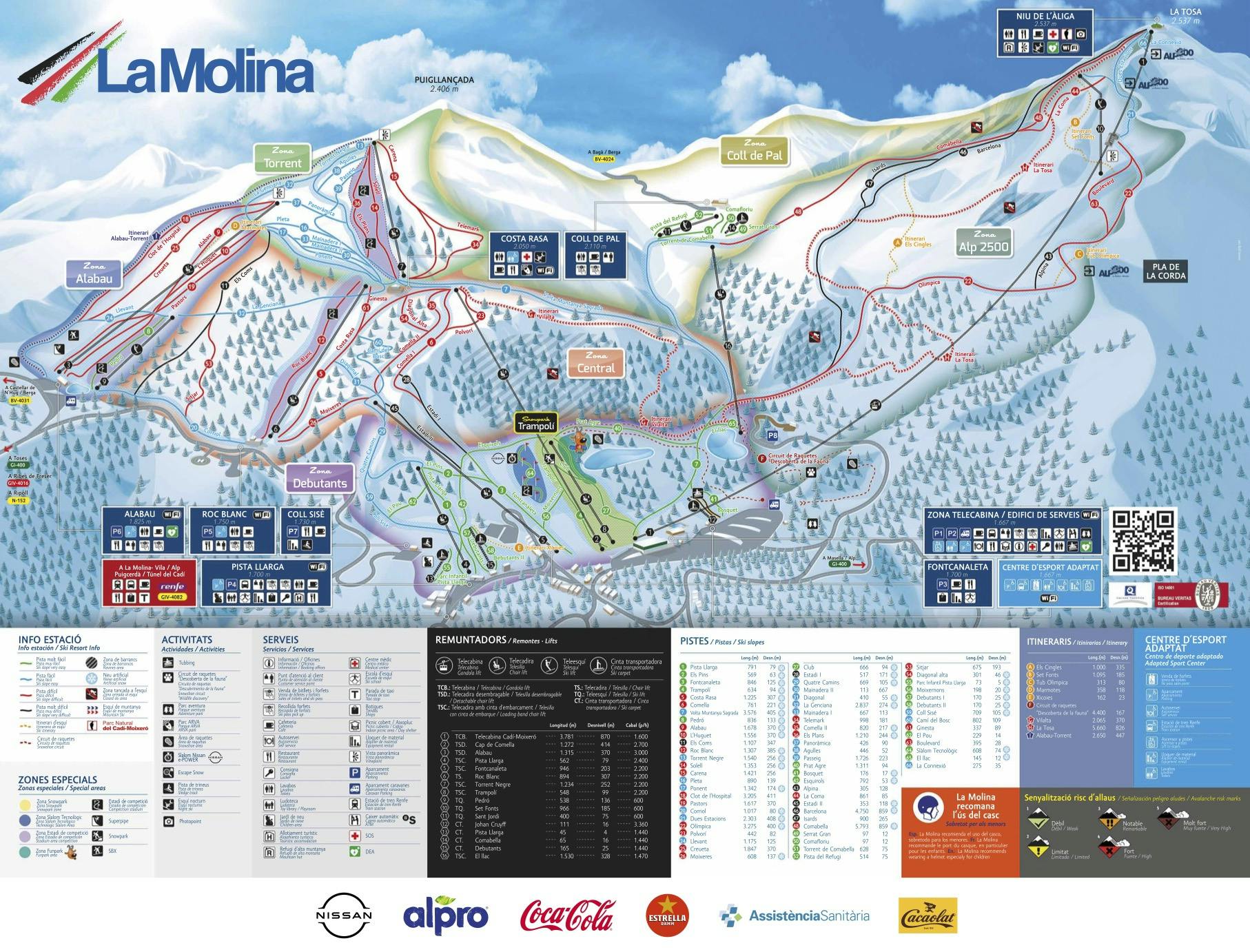Copitos de Nieve - Estaciones de esquí, ski, snowboard - Mapa de la estación La Molina